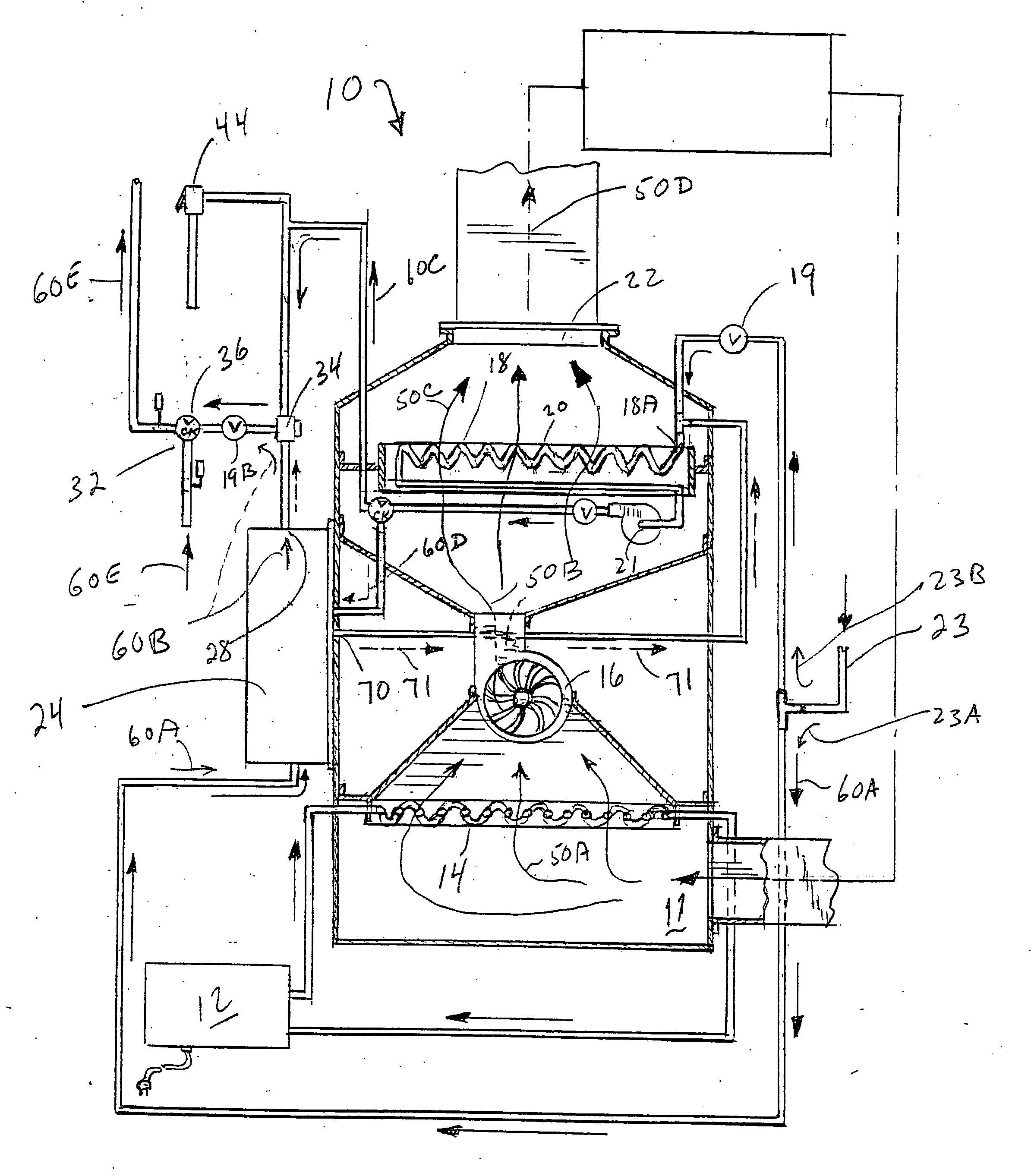 Solar and heat pump powered electric forced hot air hydronic furnace