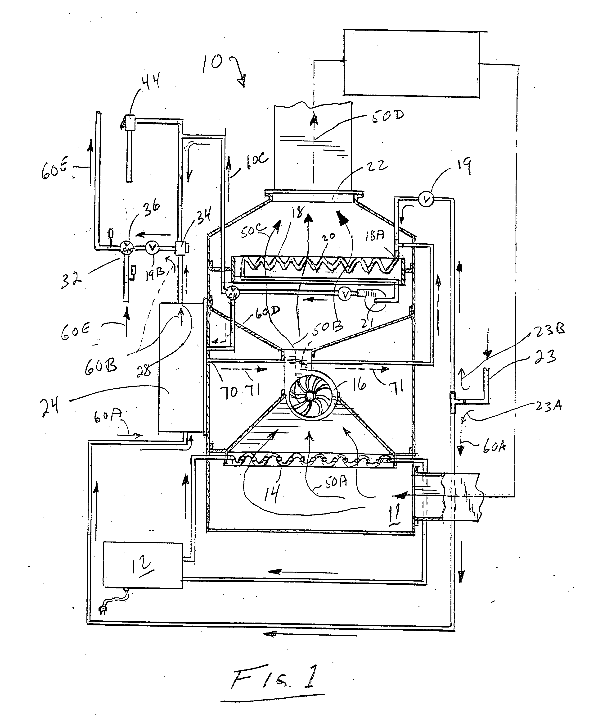 Solar and heat pump powered electric forced hot air hydronic furnace