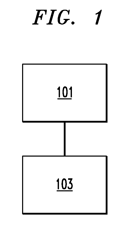 Parameterizing an automation device