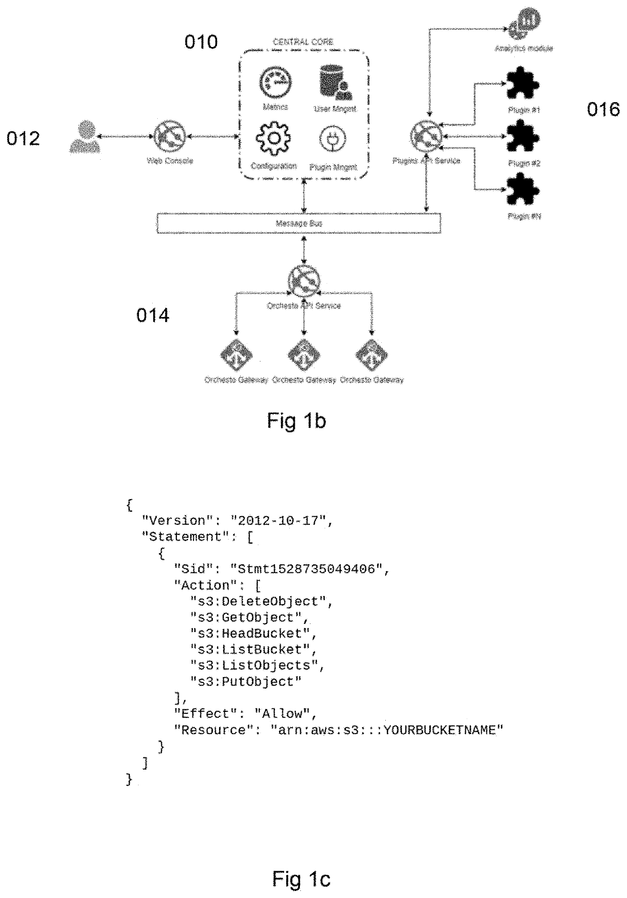 Method and devices for enabling portability of data and client between cloud service providers