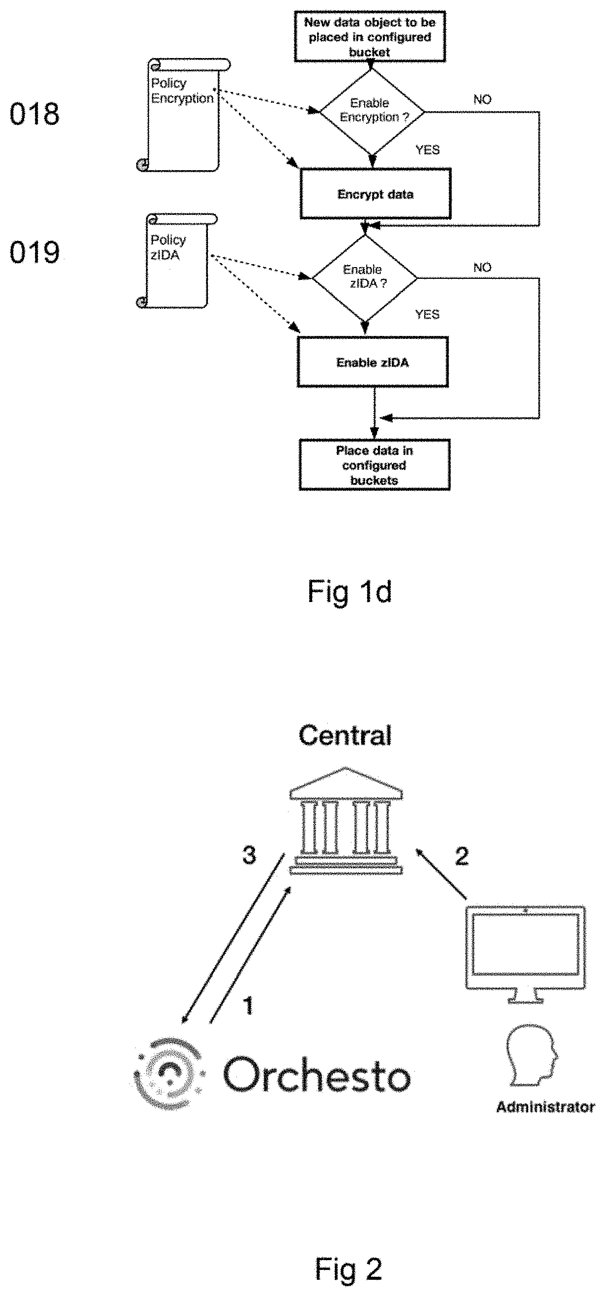 Method and devices for enabling portability of data and client between cloud service providers