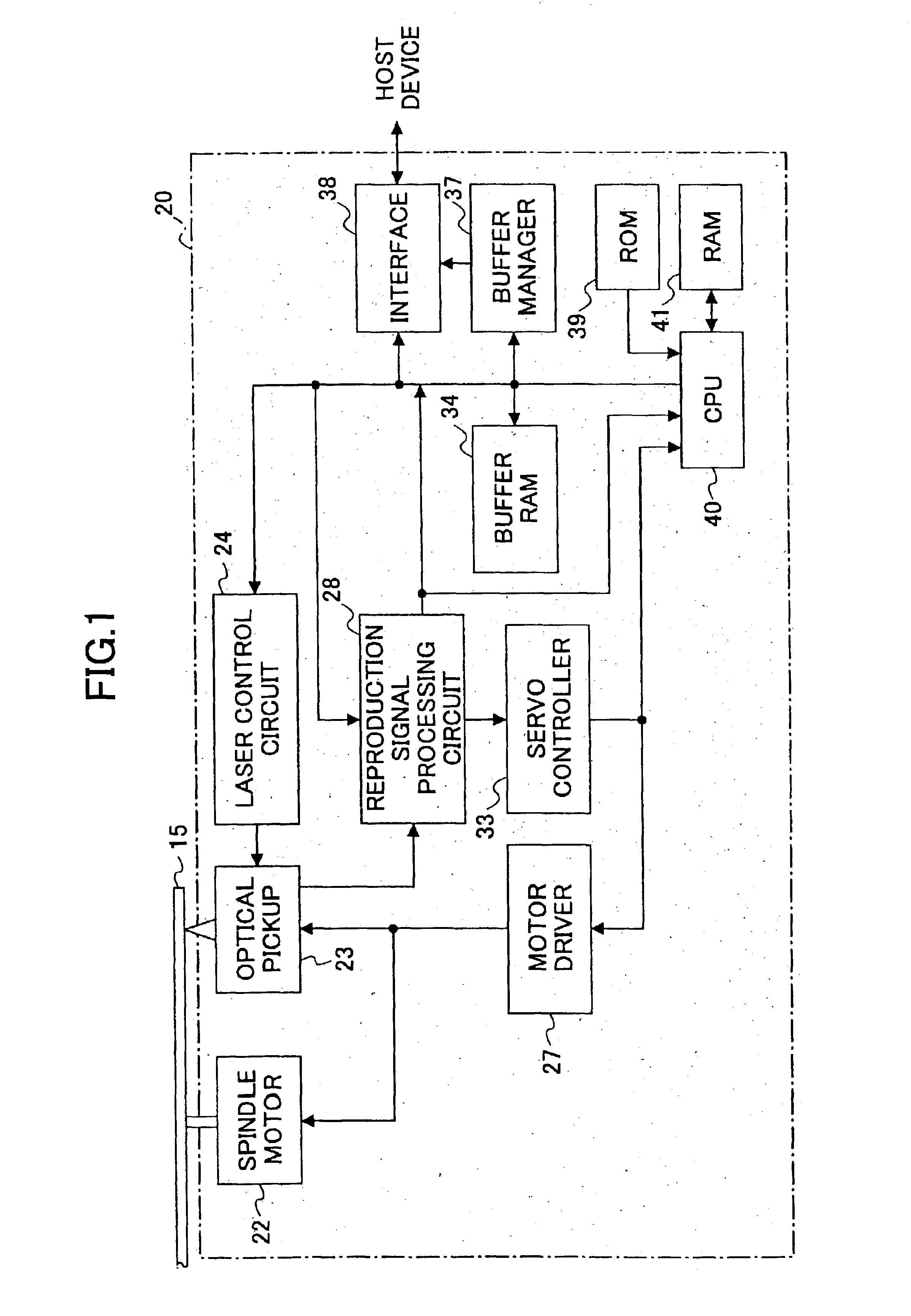 Data management information obtaining method for obtaining data management information including information concerning part of data areas as information concerning a pseudo area