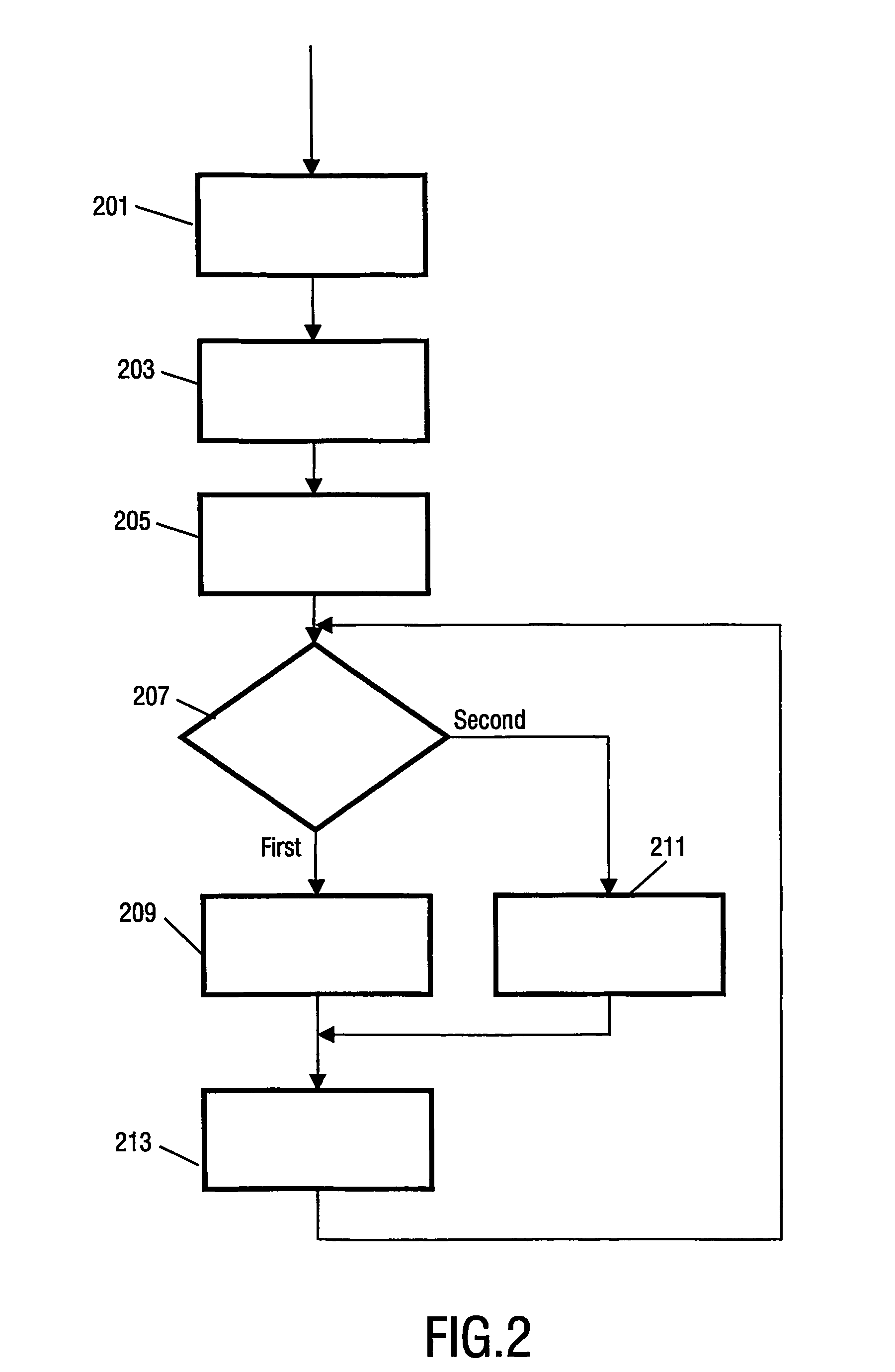 Method and apparatus for providing a selection list of content items
