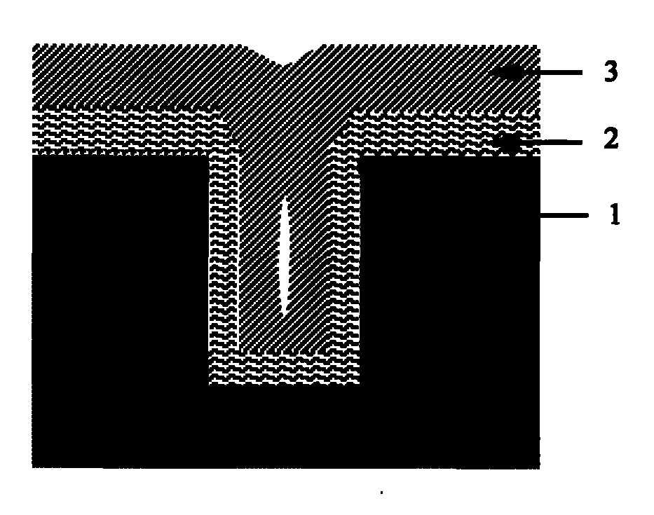 Method for filling deep trench