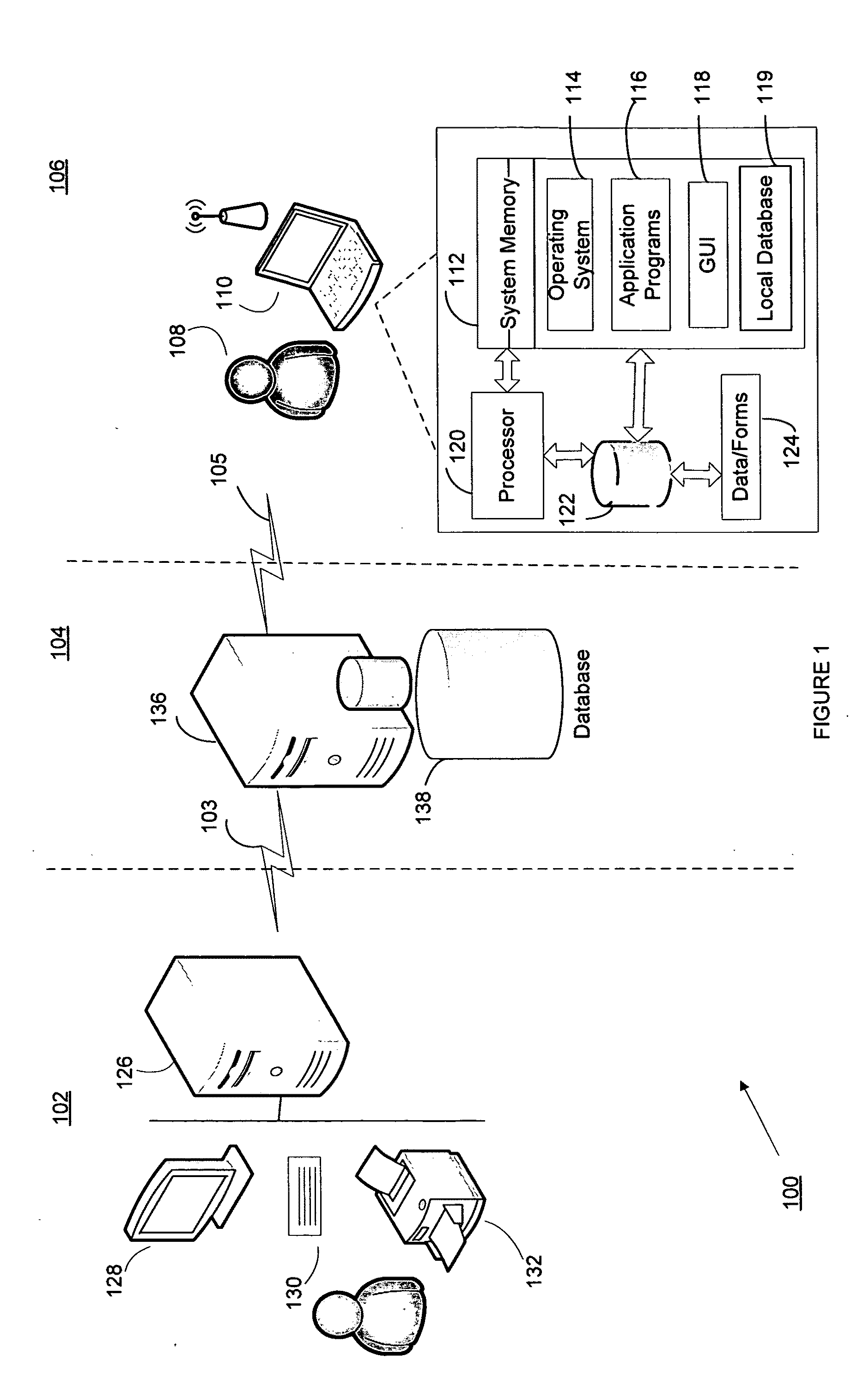 Method and system for workflow integration