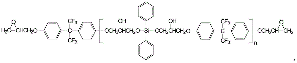 Creep-resistant polyester and its preparation method