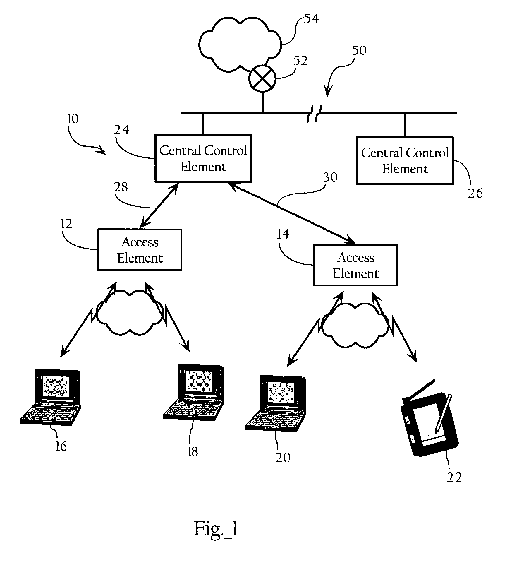 Automatic coverage hole detection in computer network environments