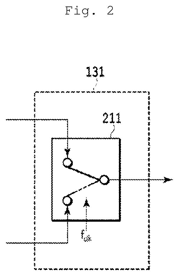 Signal generation device