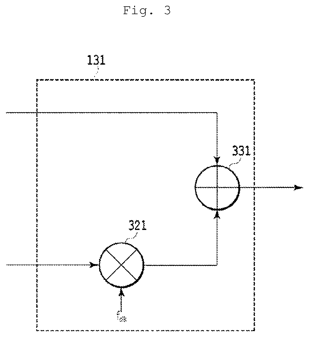 Signal generation device