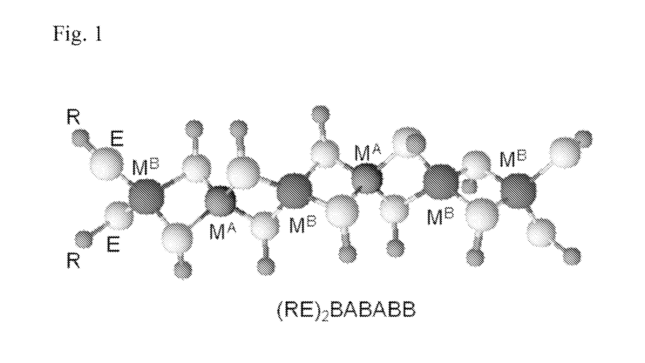 Methods and articles for caigas aluminum-containing photovoltaics