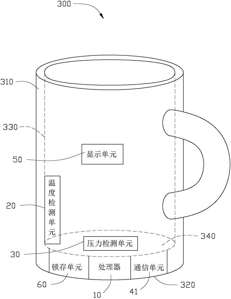 Prompt circuit and water cup making use of prompt circuit