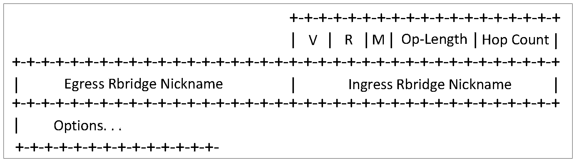 Connectivity detection method, device and system