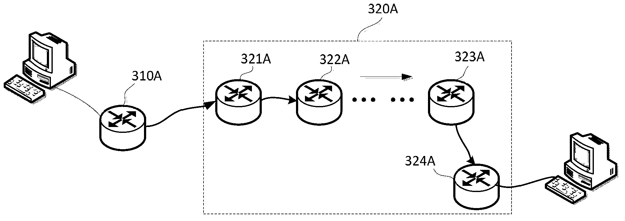 Connectivity detection method, device and system