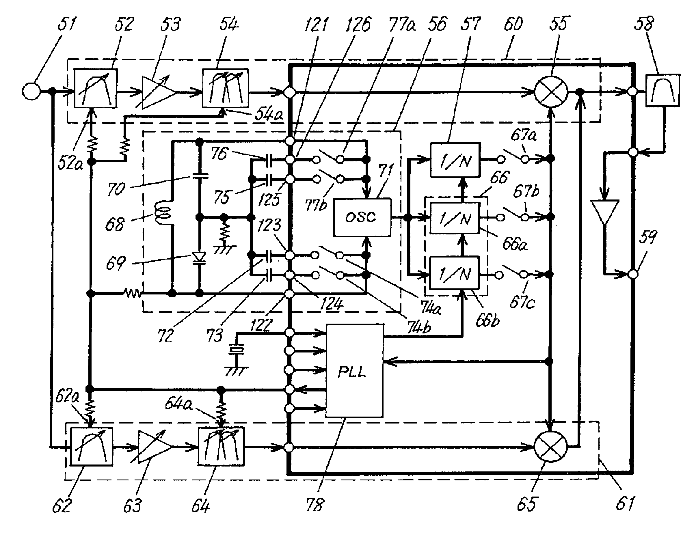 High frequency receiving device, integrated circuit used for the same, and TV receiver using them
