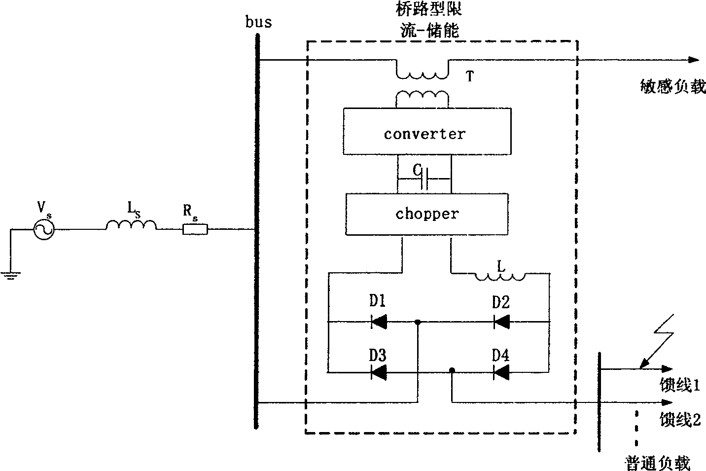 Bridge circuit type current limiting energy storage circuit
