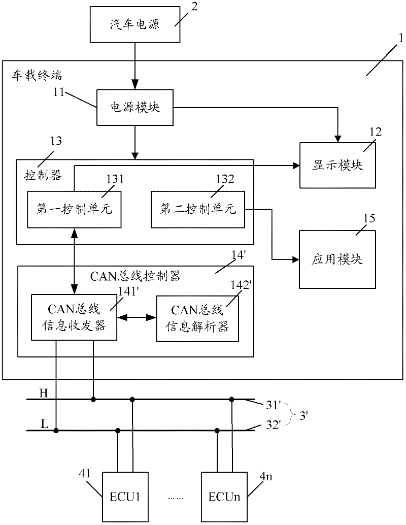 Vehicle state prompting method and vehicle terminal