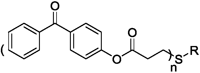 Benzophenone derivative photoinitiator and preparation method thereof