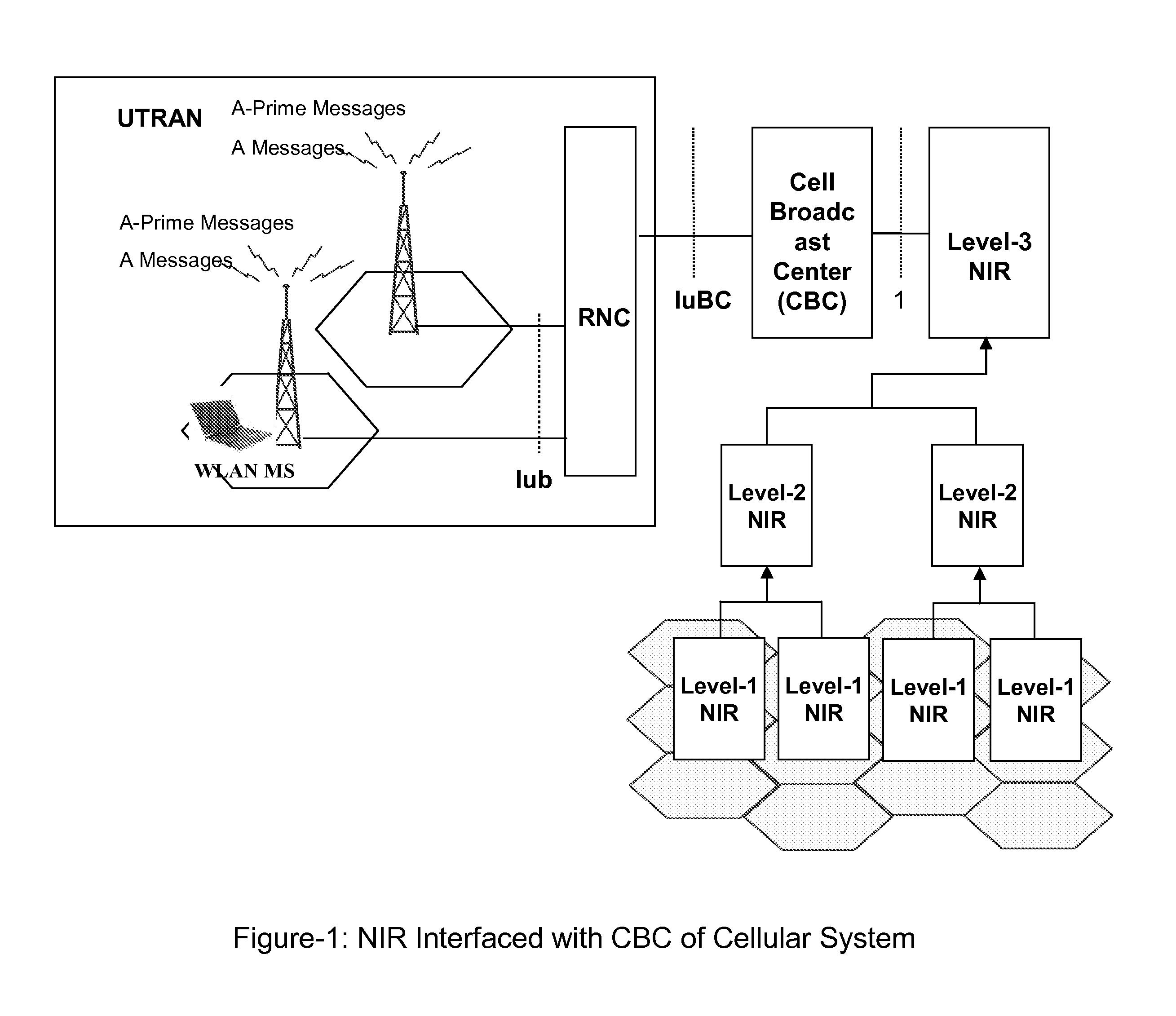 Network discovery utilizing cellular broadcasts/multicasts