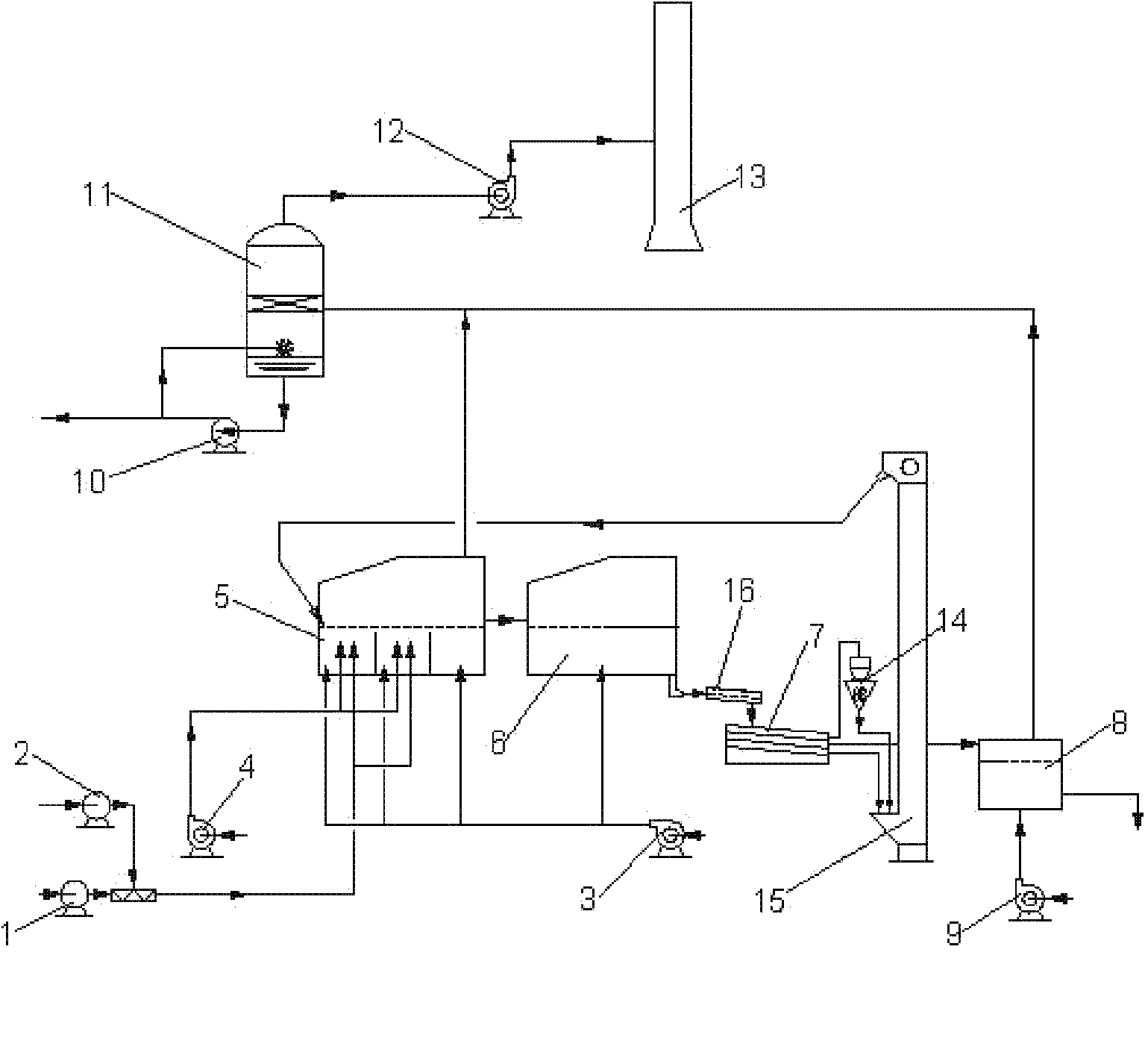 Fluidized bed granulation system