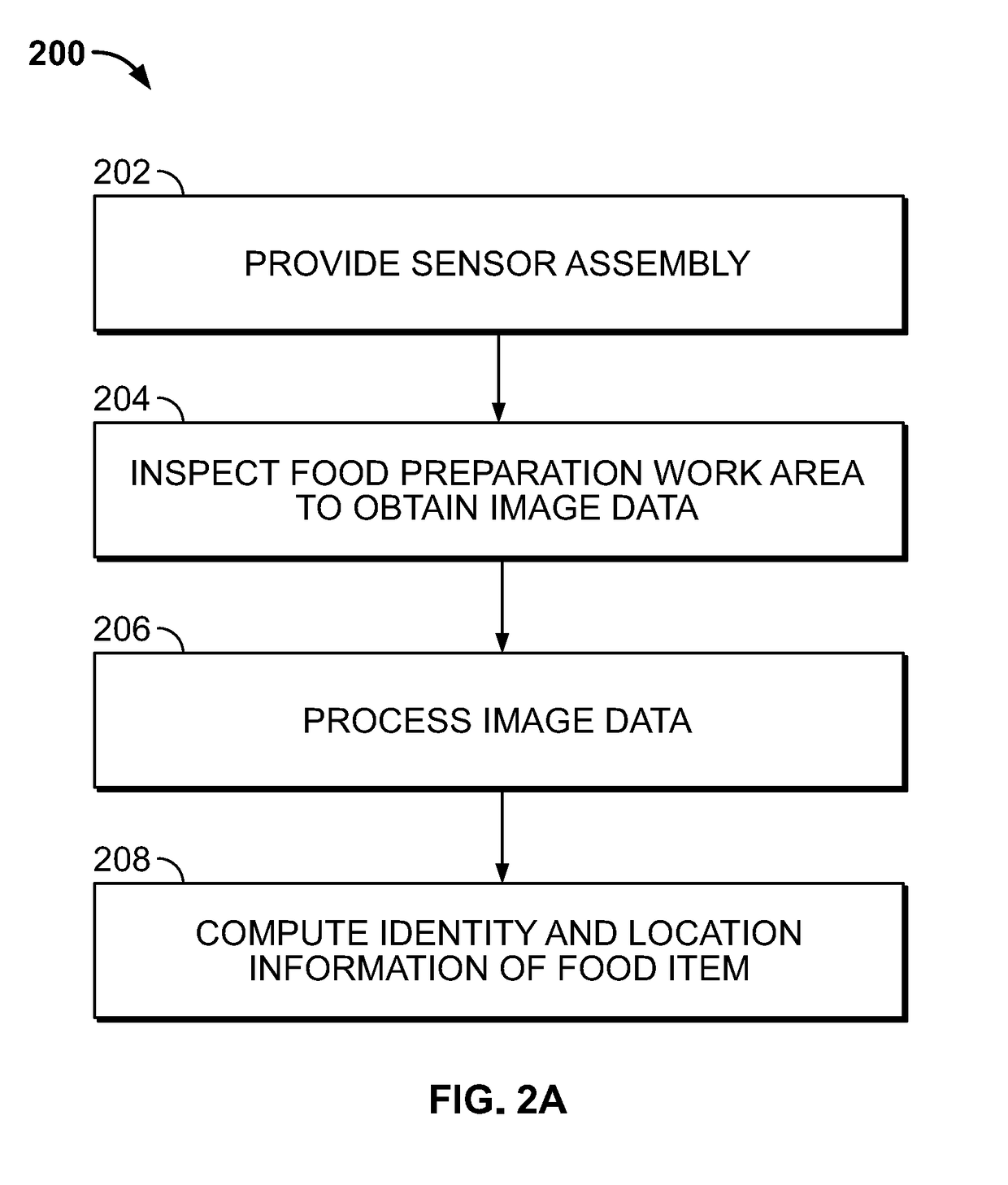 Multi-sensor array including an ir camera as part of an automated kitchen assistant system for recognizing and preparing food and related methods