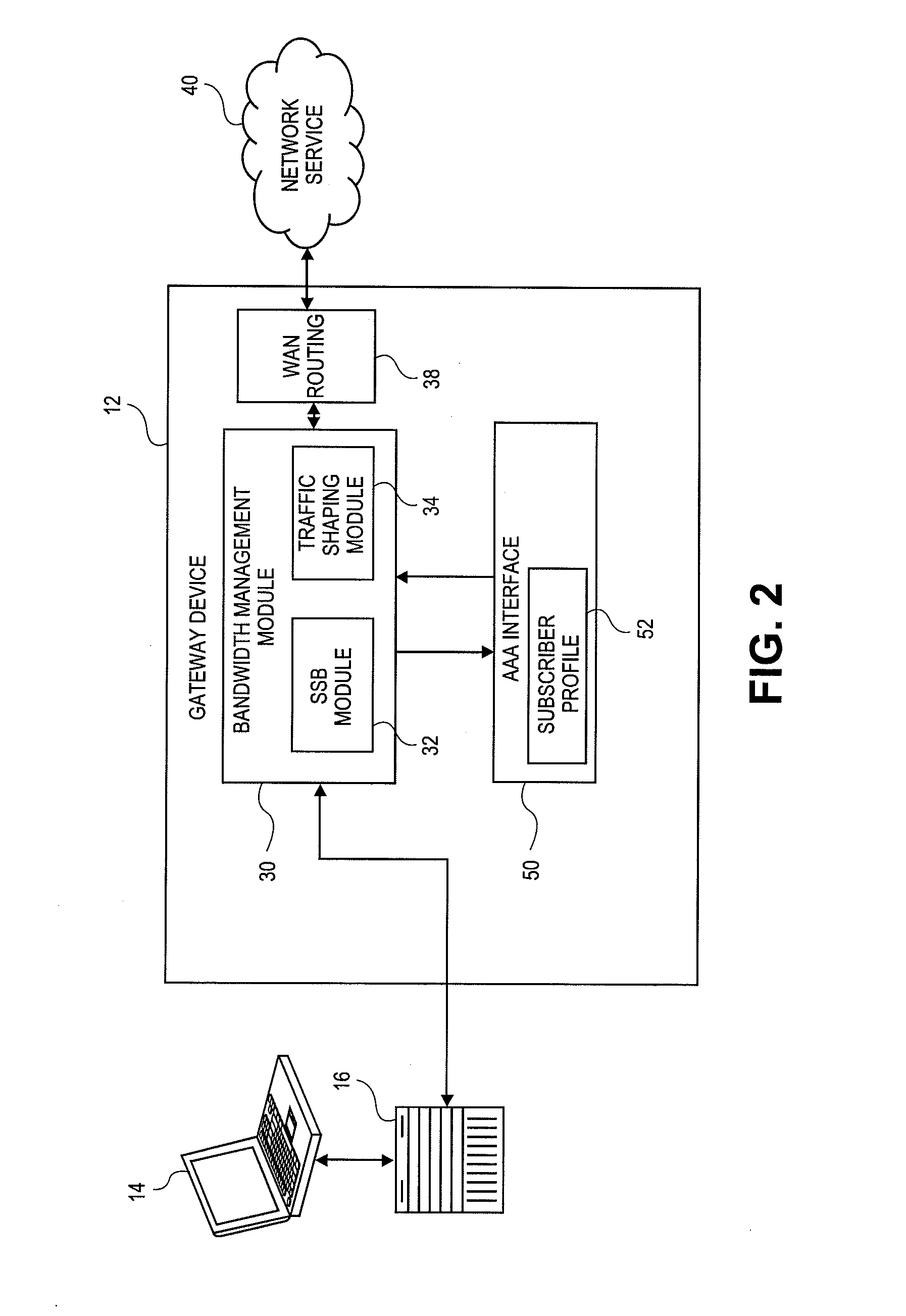 Systems and methods for dynamic bandwidth management on a per subscriber basis in a communications network