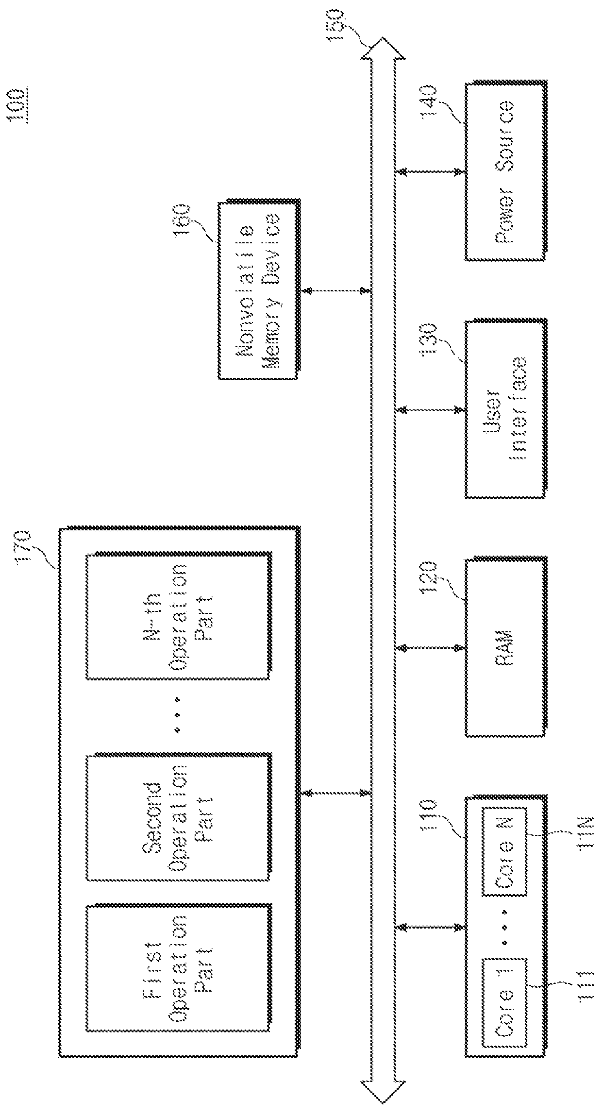 Central processing unit, GPU simulation method thereof, and computing system including the same