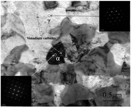 Ultra-high-strength medium-manganese automotive steel plate with excellent plasticity and preparation method thereof