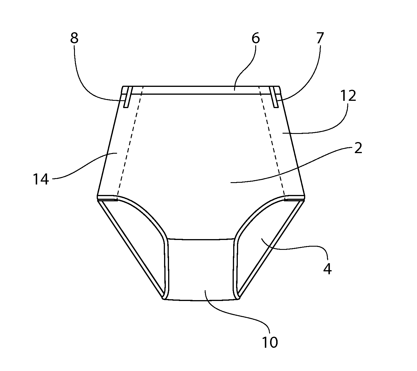 Novel removable clothing