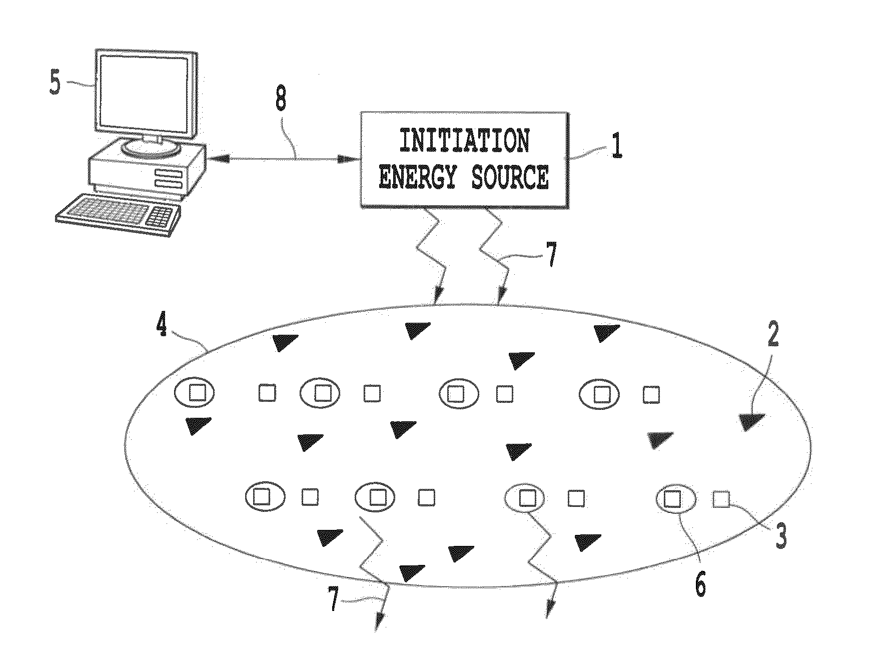 Up and down conversion systems for production of emitted light from various energy sources