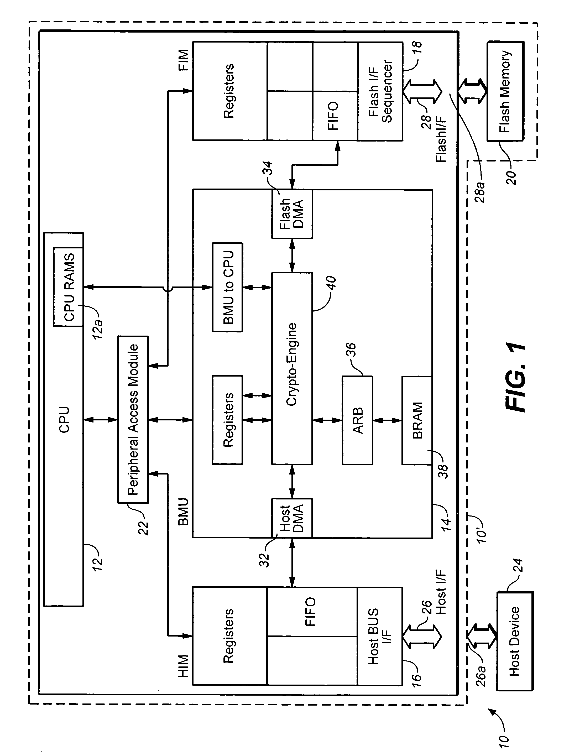 Mobile memory system for secure storage and delivery of media content