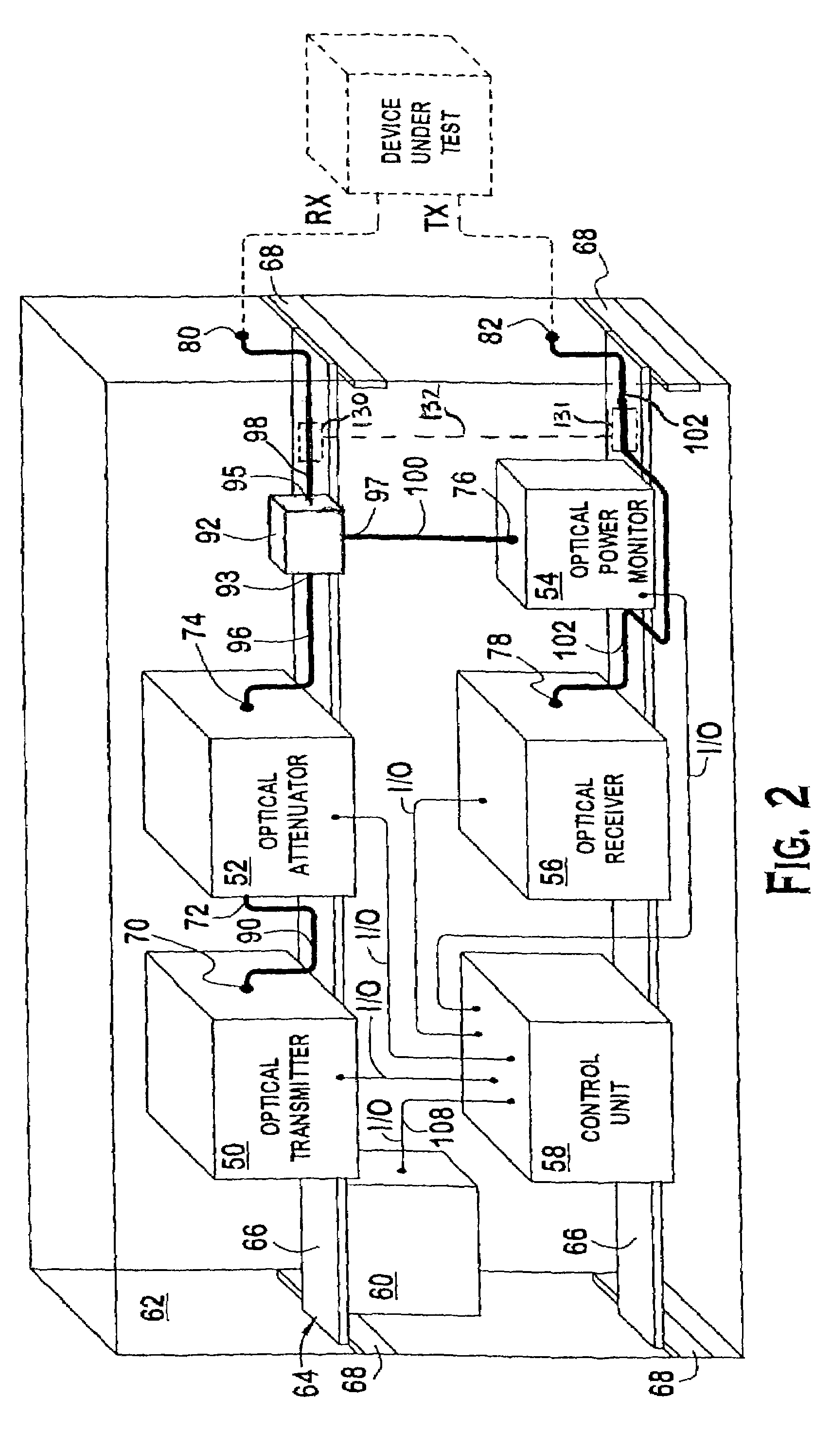 Unitary testing apparatus for performing bit error rate measurements on optical components
