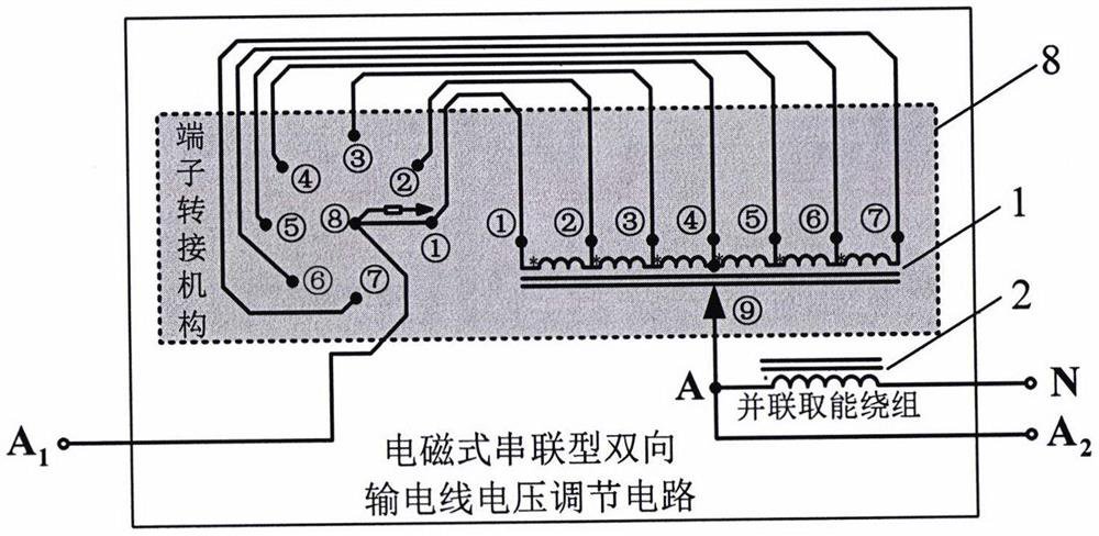 Bidirectional voltage adaptive adjustment method for electromagnetic series power transmission line