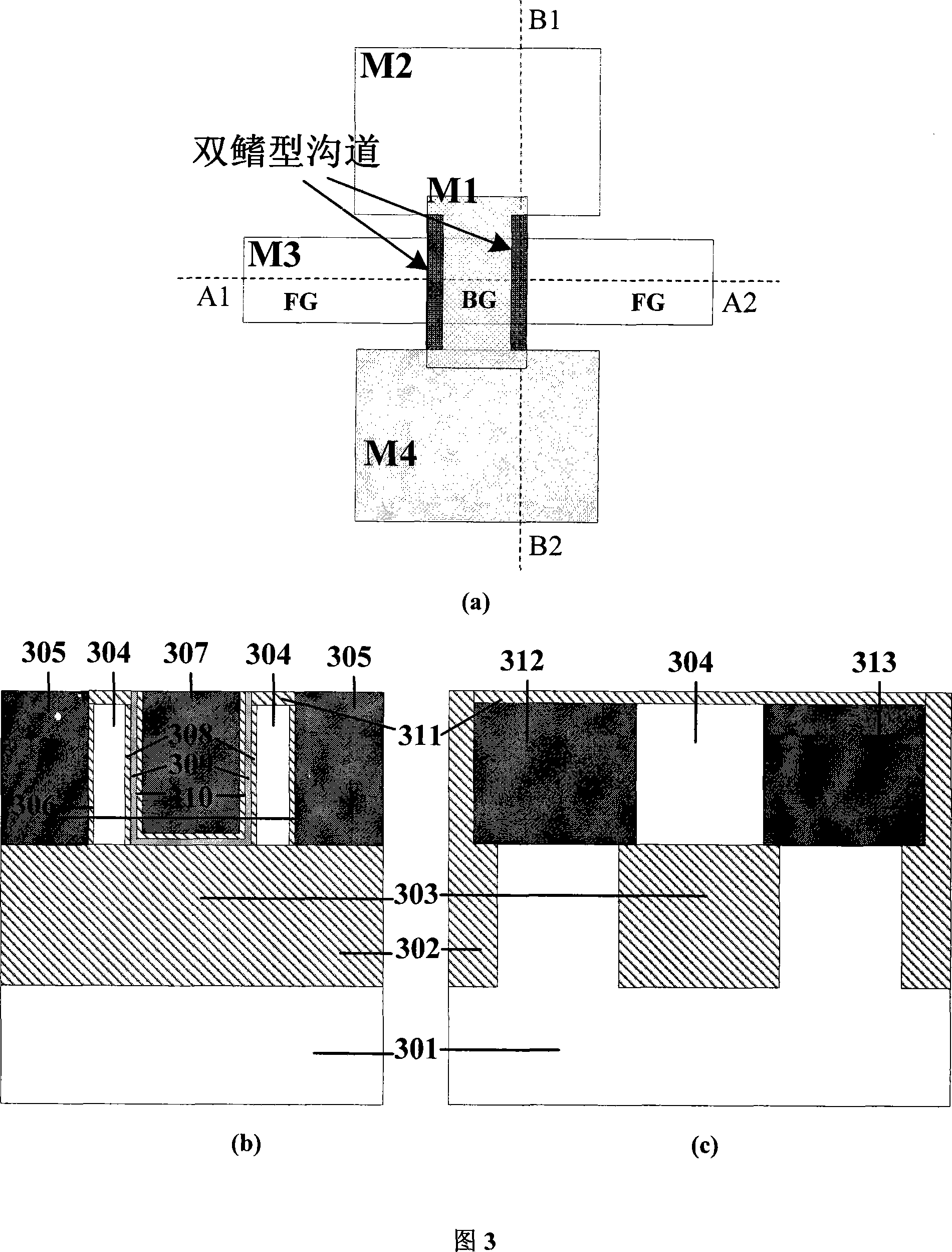 Double-fin type channel double-grid multifunction field effect transistor and producing method thereof