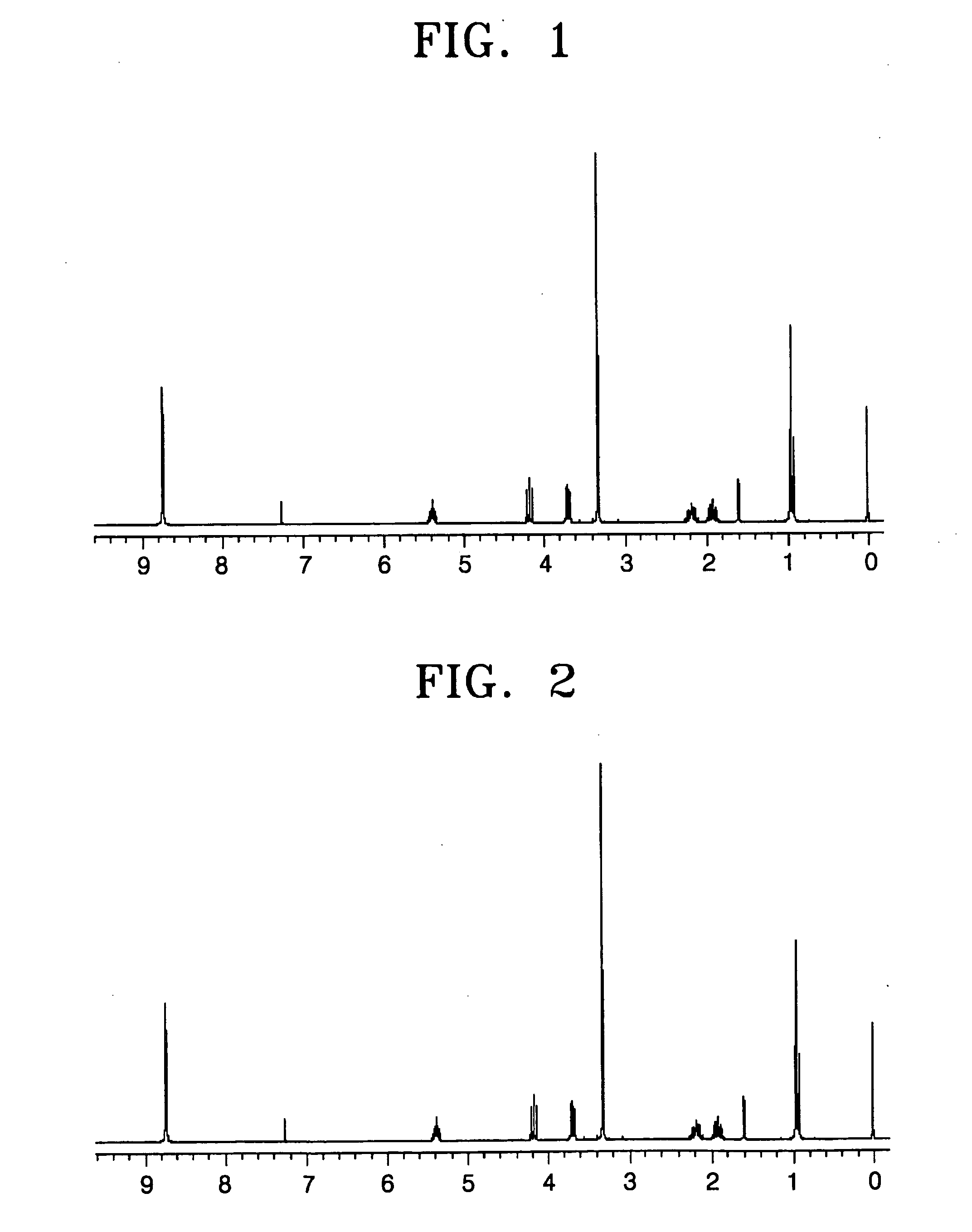 Naphthalenetetracarboxylic diimide derivatives and electrophotographic photoconductor containing the same