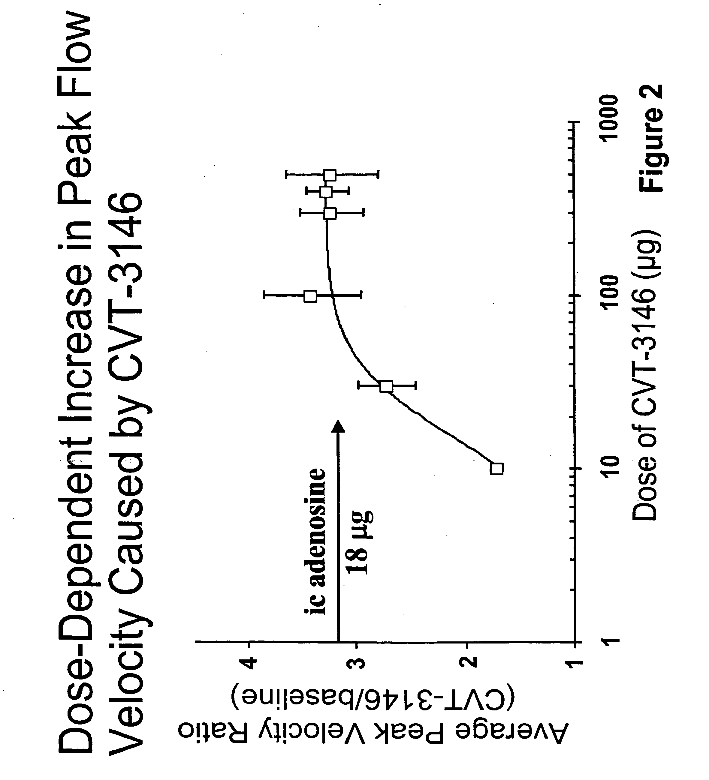 Myocardial perfusion imaging methods and compositions