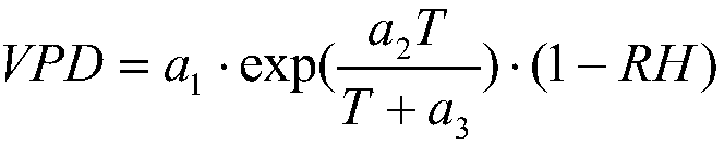 A Method to Estimate Transpiration Water Consumption of Populus euphratica Forest