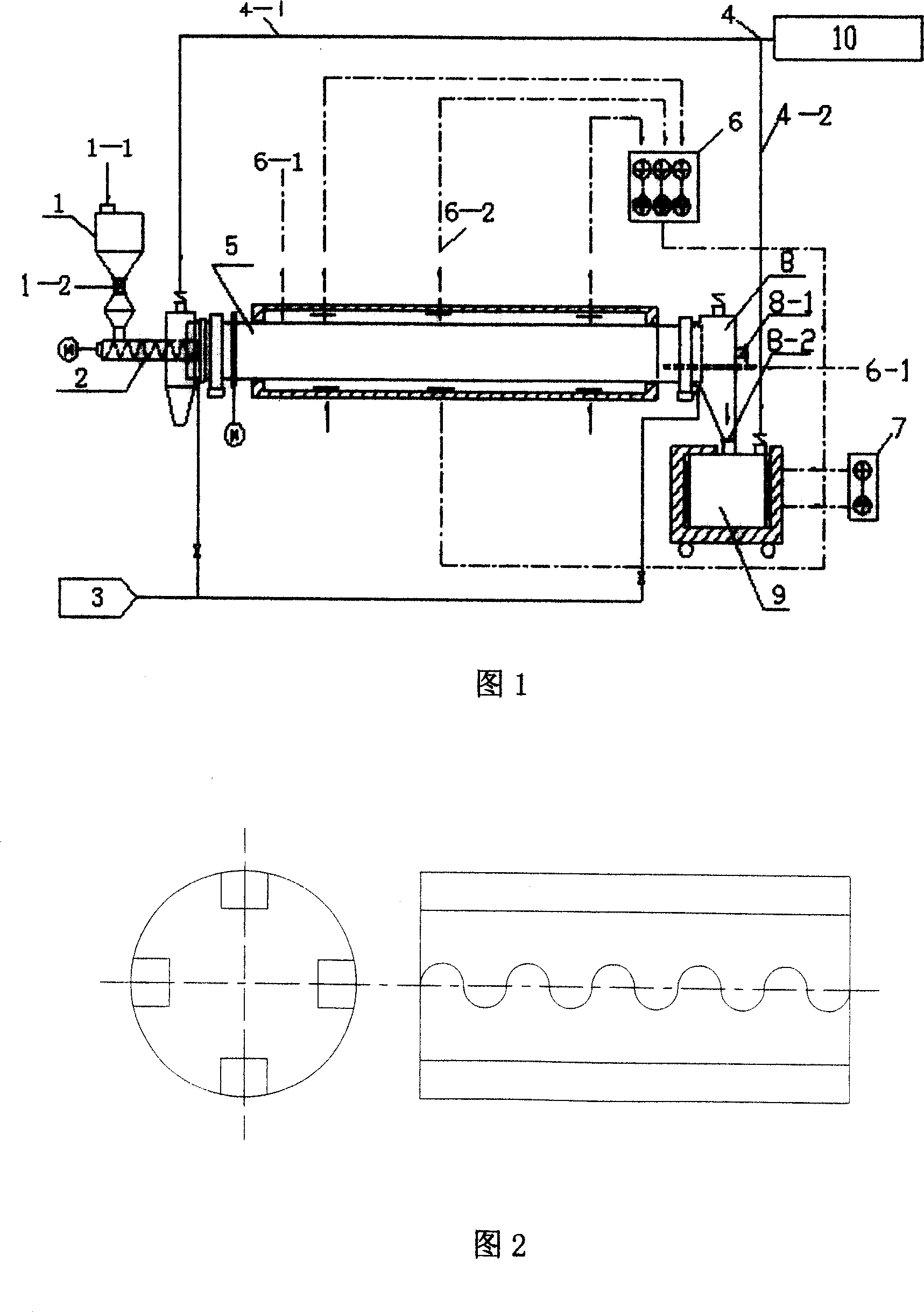 Kitchen refuse coking treatment process and apparatus