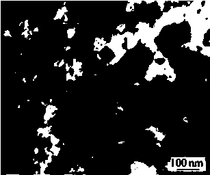 Method for preparing block nanocrystalline alloy material