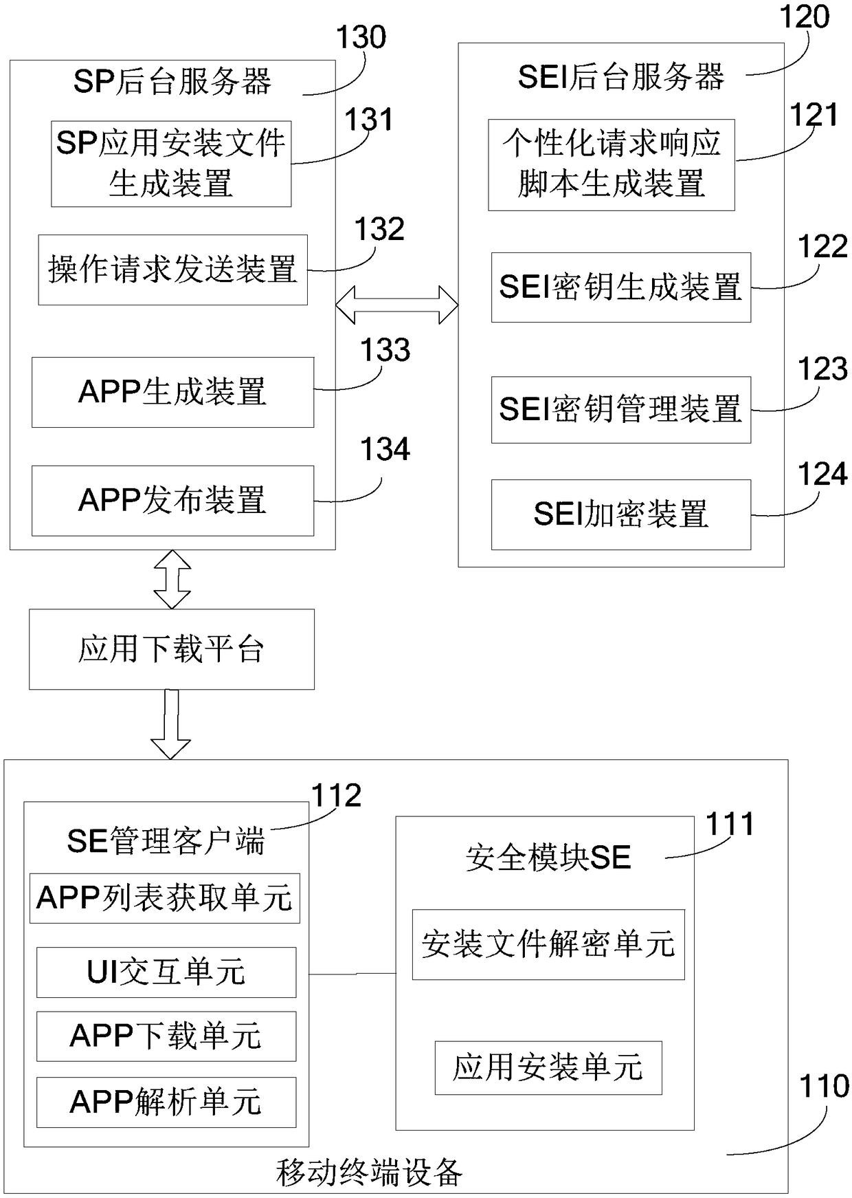 Safety downloading system for application program