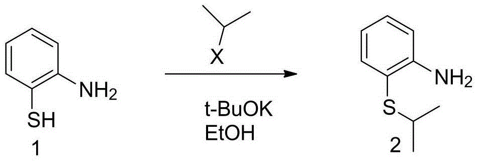 Preparation method of 2,5-dichloro-N-(2-isopropylsulfonyl) phenyl) pyrimidine-4-amine
