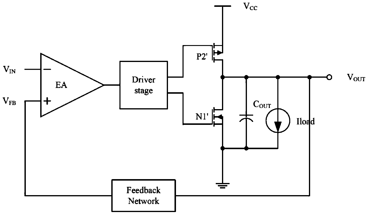 Control circuit based on operational amplifiers