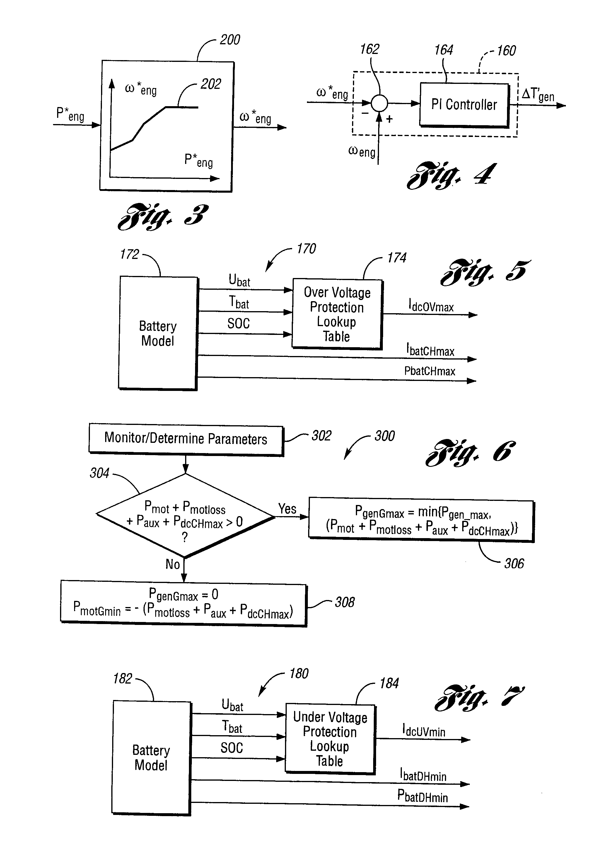 System and method for battery protection strategy for hybrid electric vehicles
