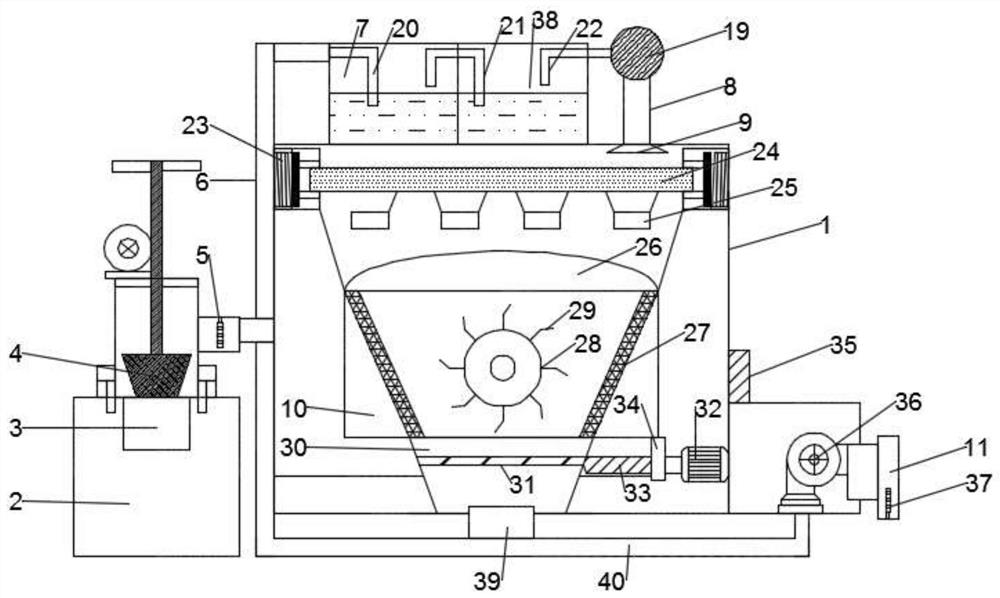 A high-efficiency electric automatic dust removal device