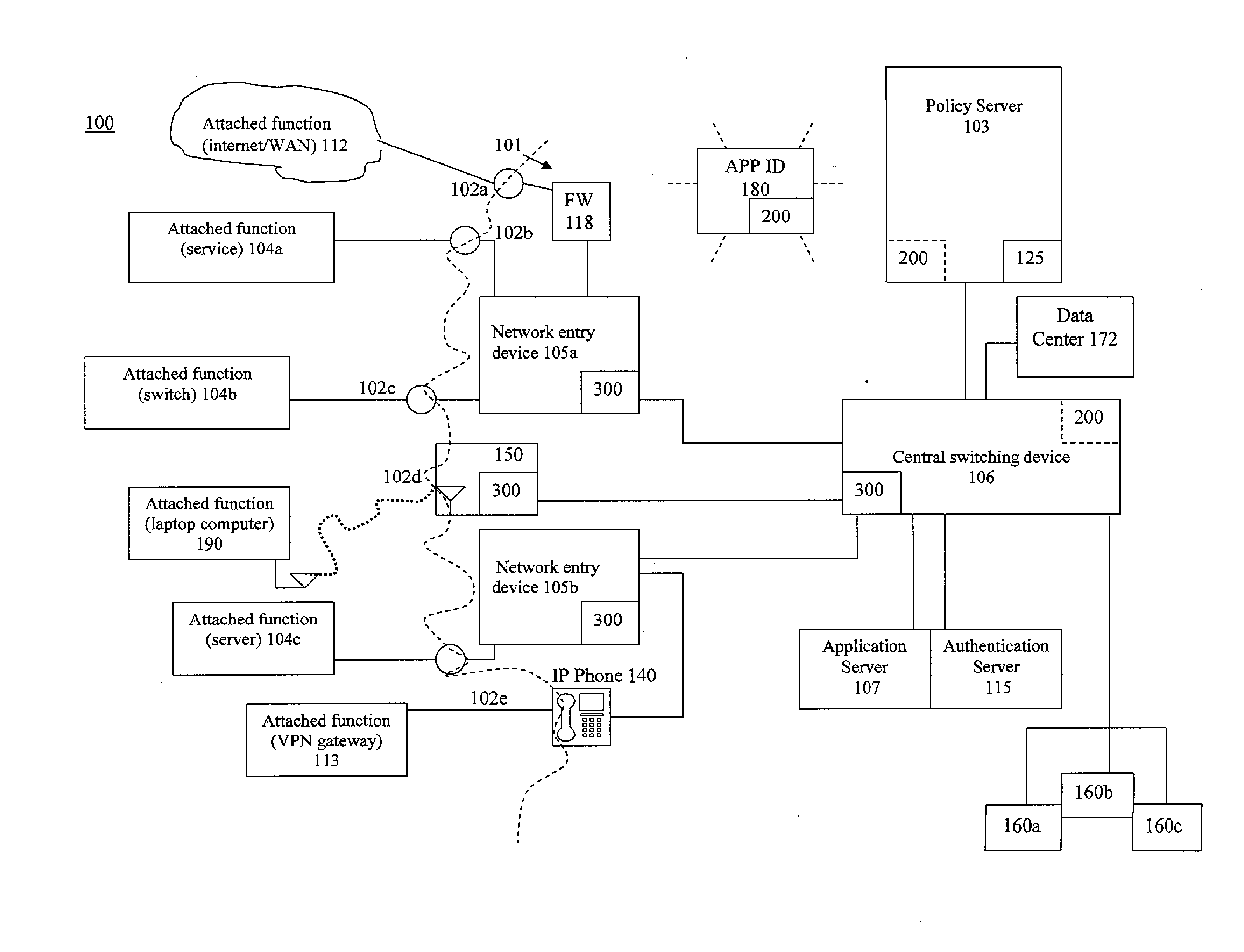 Device and related method for establishing network policy based on applications