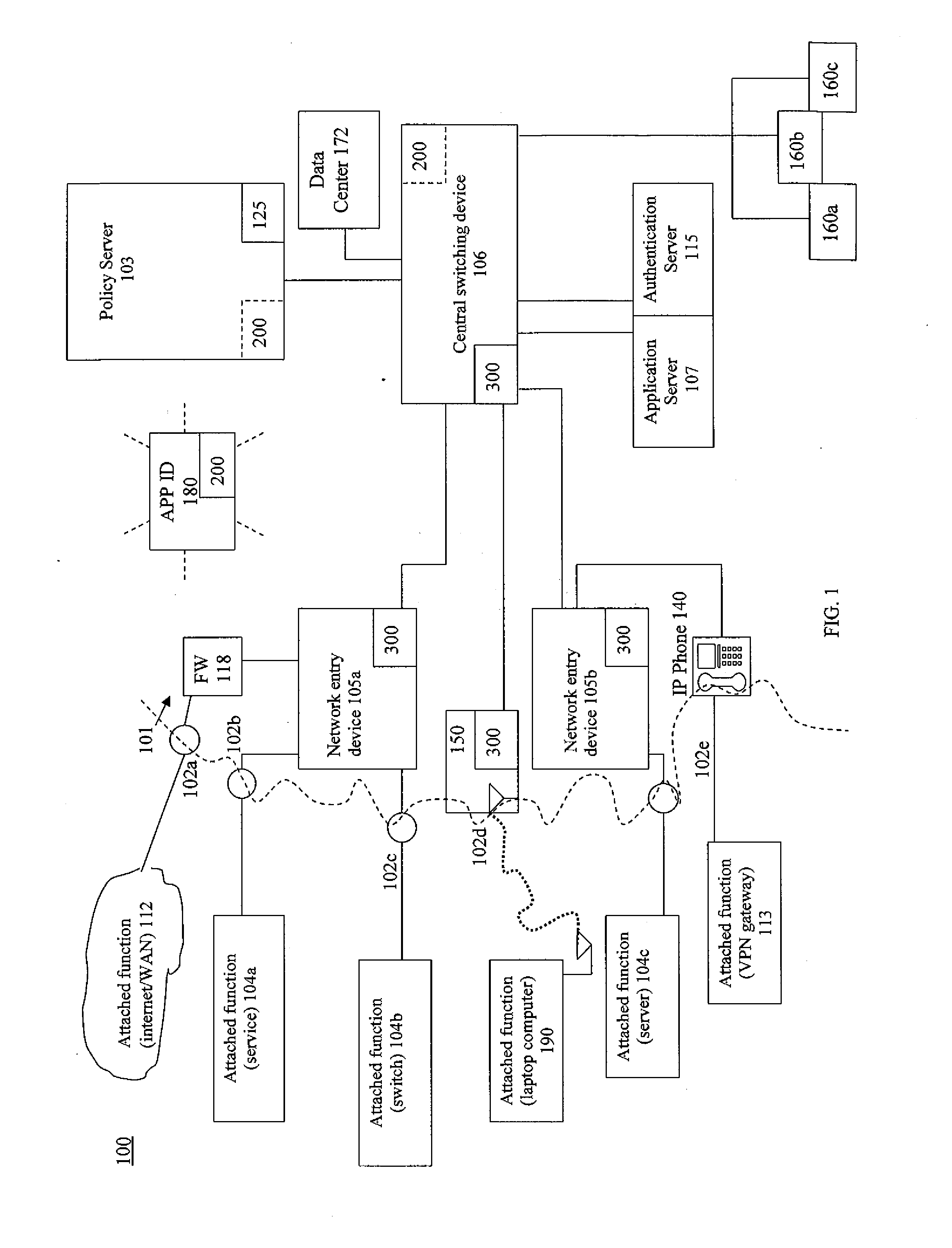 Device and related method for establishing network policy based on applications