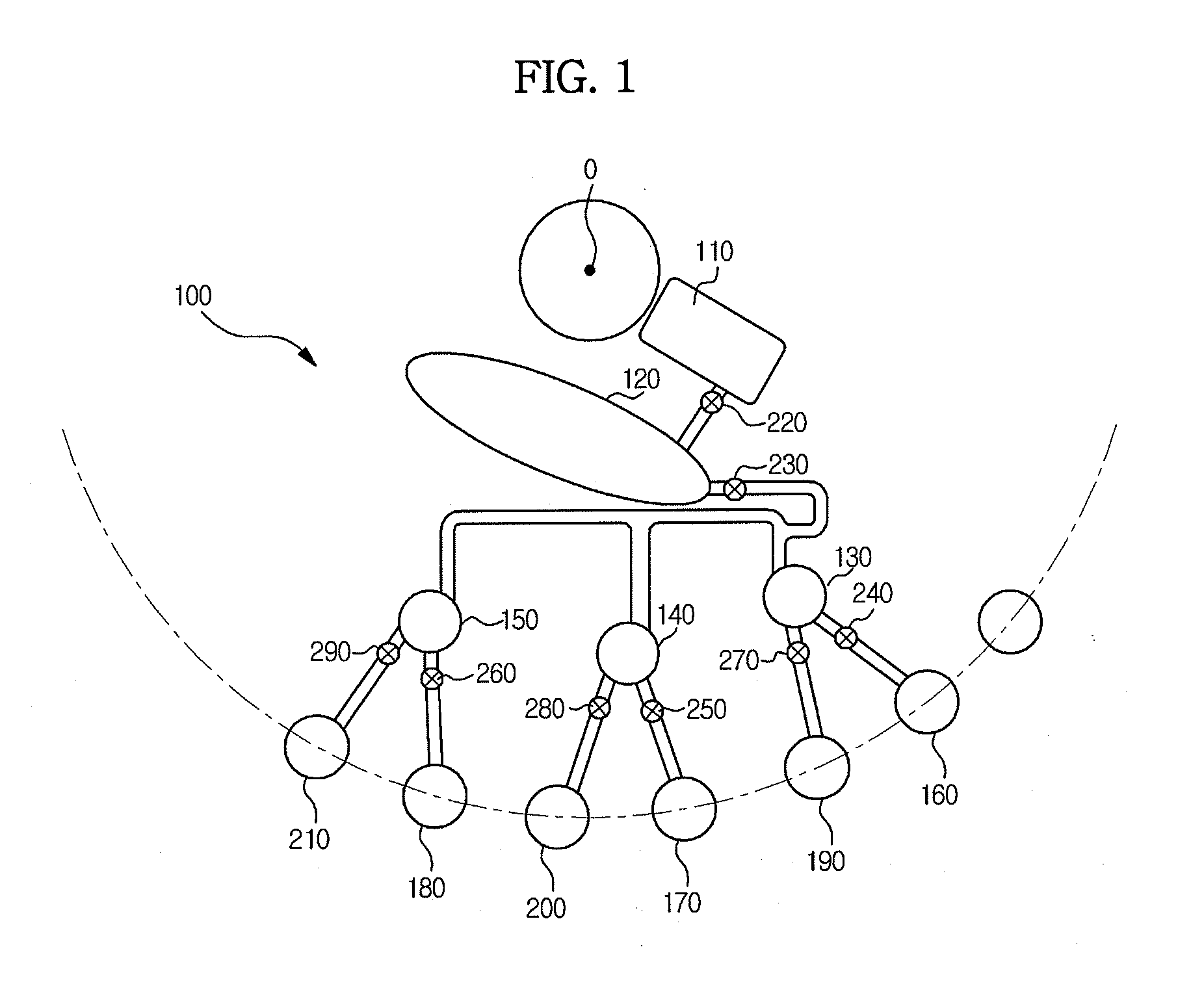 Centrifugal micro-fluidic structure for measuring glycated hemoglobin, centrifugal micro-fluidic device for measuring glycated hemoglobin, and method for measuring glycated hemoglobin