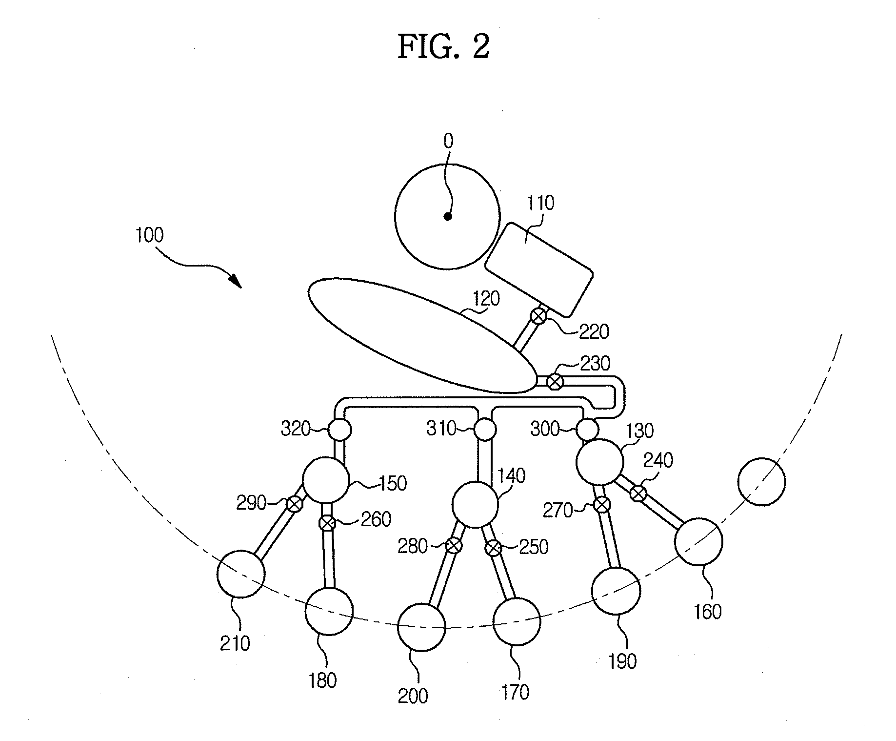 Centrifugal micro-fluidic structure for measuring glycated hemoglobin, centrifugal micro-fluidic device for measuring glycated hemoglobin, and method for measuring glycated hemoglobin