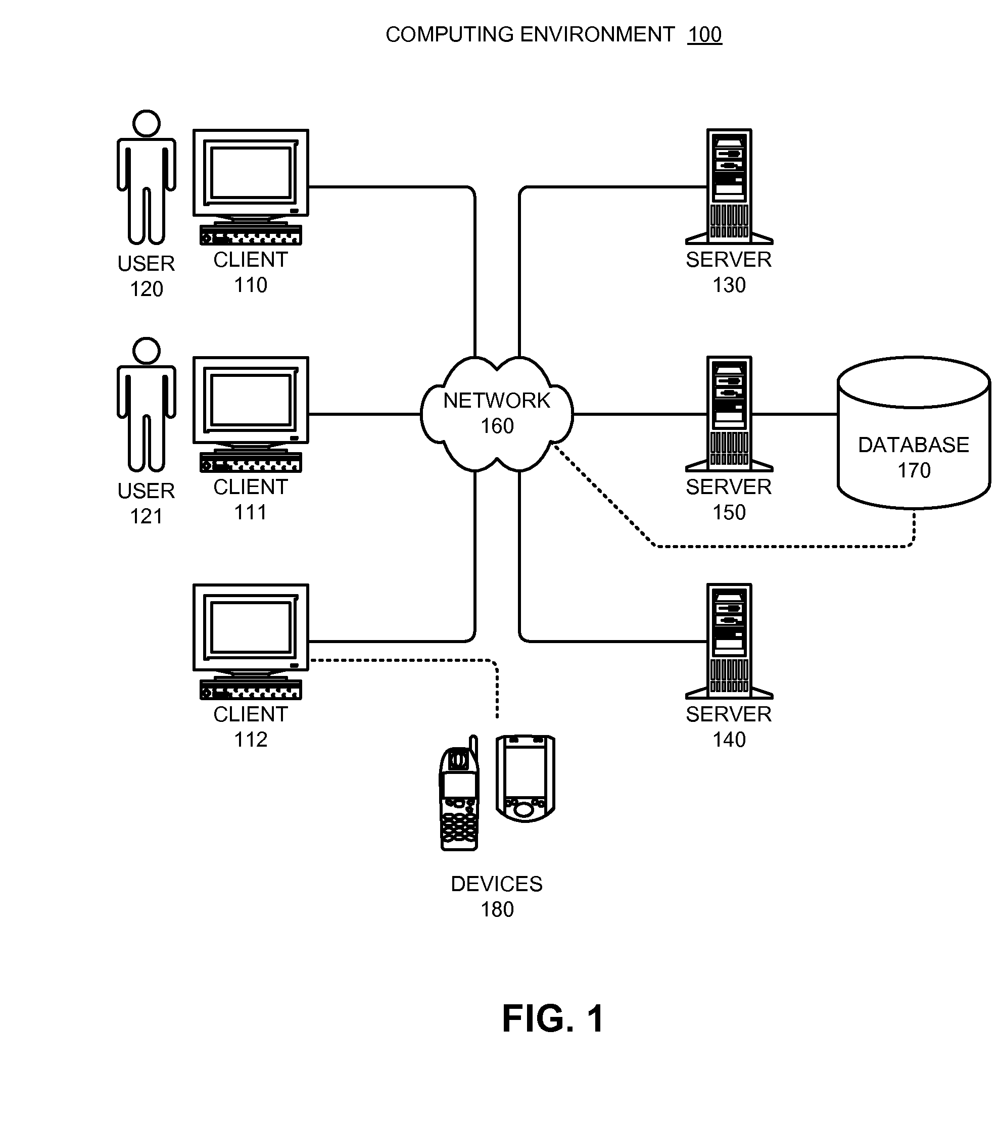 Method and apparatus for performing multi-stage table updates