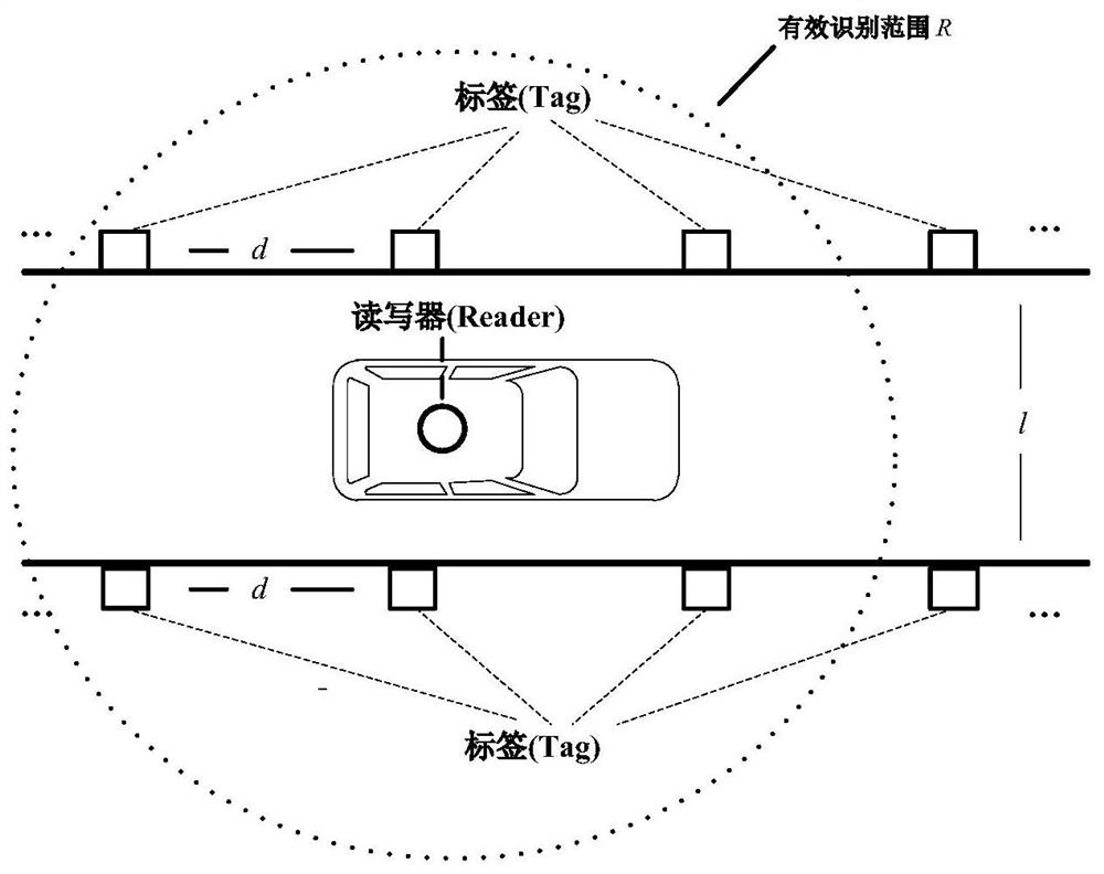 Fusion positioning method