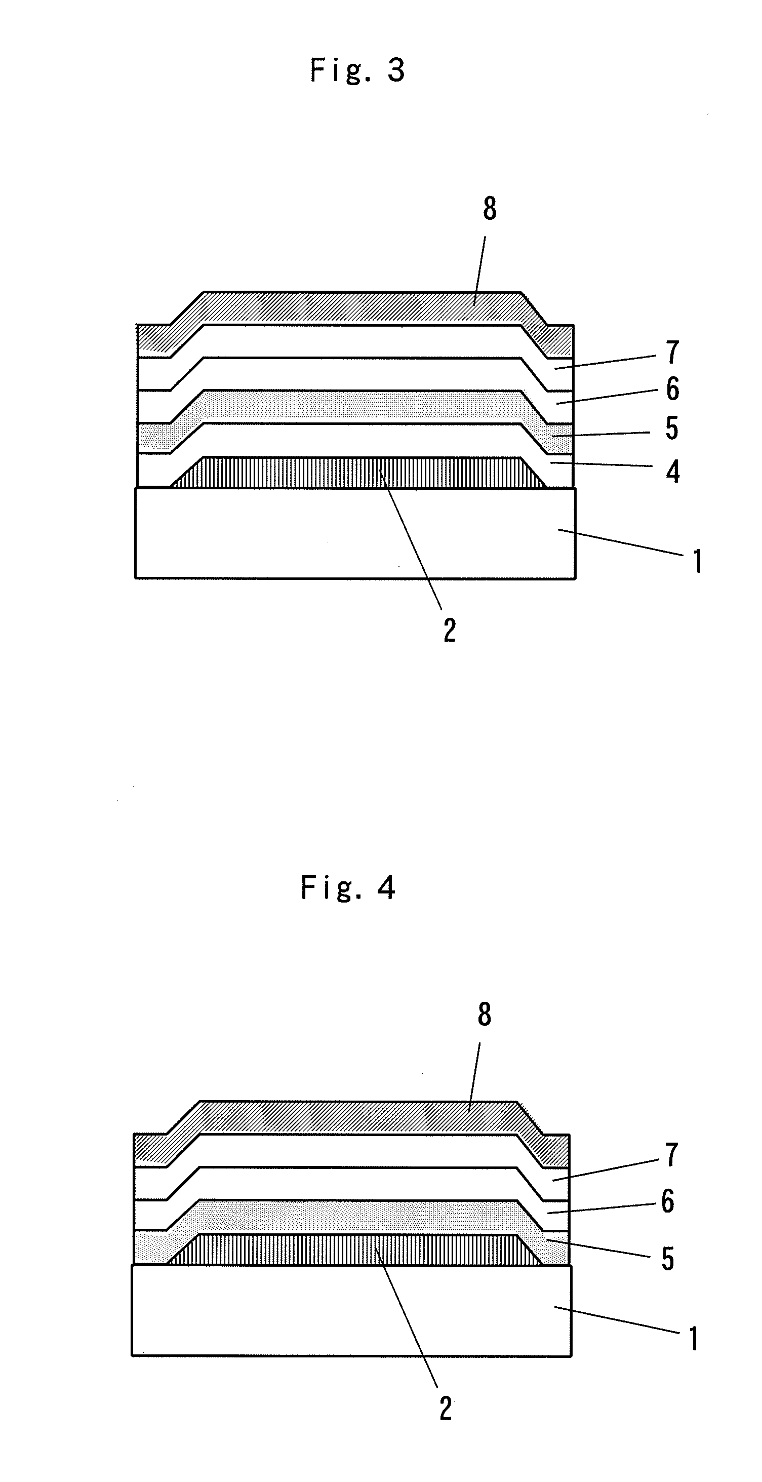 Organic electroluminescence device